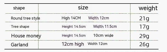 Olivisee Christmas Decorations – Cedar Tree Scene Set